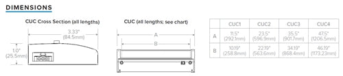 Columbia Lighting CUC4-CS-ED1200
