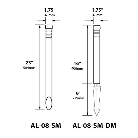 Focus Industries 12V 3W Omni LED Extruded Copper 1.75" Diameter Small Bollard, Deck Mount, Copper Acid Verde Finish