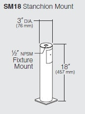 Kim Lighting SM18/BL Stanchion Mount, 3" OD by 0.188" Wall Cast Aluminum with 1/2" NPSM Fixture Mount and Hand Hole with Flush Cover, Black Finish