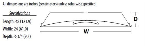 Lithonia 2ALL4 72L EZ1 LP830 2'x4' LED Recessed Light, 7200 Lumens, eldoLED Dims to 1%, 3000K Color Temeprature,