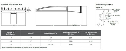 McGraw-Edison GALN-SA1B-730-U-T4W-BZ Area Site LED Light, 16 LED Light Square, Light Square Count, Output Level 2, 70CRI, 3000K, 120-277V, Type IV Wide Distribution, Bronze
