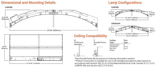 Metalux 24SR-LD2-48-C-UNV-EL7W-L835-CD1-U 2'x4' SkyRidge Troffer LED, 4800 Lumens, Curved Reflector, 120-277V, 7W Emergency Battery Pack, 80 CRI, 3500K, 0-10V Dimming Driver