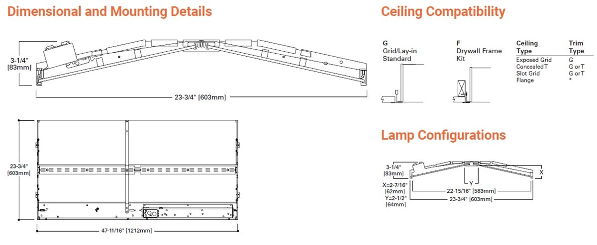 Metalux 24EN-LD2-45-UNV-L835-CD1-U 2'x4' Encounter LED, WaveStream, 4500 Lumens, 85 CRI, 3500K, UNV 0-10V 1%-100% Dimming