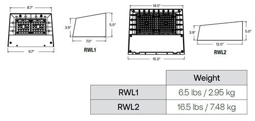 Beacon RWL2-160L-45-3K7-2-UNV-BLT LED Micro Strike Optics Wallpack, 6500 Lumens, 3000K, 70 CRI, IES Type II Distribution, 120-277V, Black Matte Textured