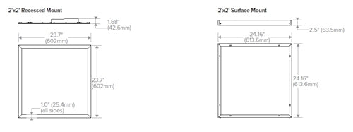 Columbia Lighting CFP22-40/33/2835 2'x2' Edge-Lit Flat Panel, 4000/3300/2800 Switchable Lumens, 3500K, 120-277V