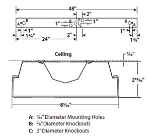 Columbia Lighting LAW4-40ML-EDU 48W 4' Low Profile LED Wraparound, 4000K, Medium Lumen, 0-10V Dimming, 120-277V