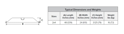 Columbia Lighting LJT24-30-LW-G-FAA12125-ED-U 2'x4' Lensed Troffer LED, 3000K, Low Watt, Grid Ceiling, White Flush Aluminum Door, Pattern 12 Frosted Acrylic Lens, 0-10V Dim, 120-277V