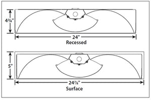 Columbia Lighting LSTE24-35MWG-MPO-EDU 37W 2'x4' Stratus LED Architectural Recessed Light, 3500K, 3625-3950 Lumens, Grid Lay-In Ceiling Type, Metal Perforated with Overlay Shielding, 0-10V Diming, 120-277V
