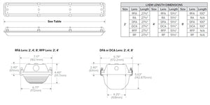 Columbia Lighting LXEM4-40LW-RFA-EU-SSL 36W 4' LED Enclosed and Gasketed Fiberglass Extreme Environment, 4000K, 4050-4450 Lumens, Ribbed Frosted Acrylic Shielding, Fixed Output, 120-277V, Stainless Steel Tamper Resistance Latches, White