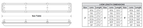 Columbia Lighting LXEM4-40ML-RFA-EU 47W 4' LED Enclosed and Gasketed Fiberglass Extreme Environment, 4000K, 4850-5350 Lumens, Ribbed Frosted Acrylic Shielding, Fixed Output, 120-277V, White Finish