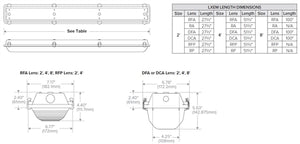 Columbia Lighting LXEM8-30HL-DCA-EU-XEDPM8' LED Enclosed and Gasketed Fiberglass Extreme Environment, 3000K, 11851-13525 Lumens, Deep Clear Acrylic Shielding, Fixed Output Driver, 120-227V, Dual Pendant Brackets