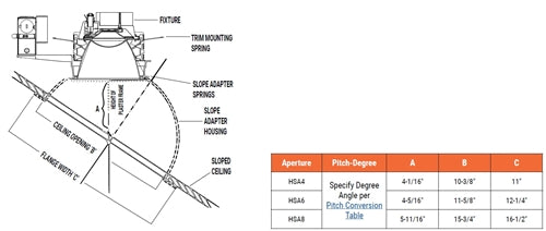 Halo Recessed HSA8308" Slope Adapter, 30 Degrees Slope