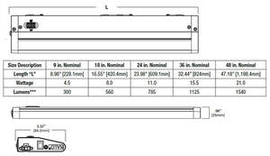 Halo Undercabinet HU1124D9SP 24" Dimmable Undercabinet LED, Frosted Lens, 3 selectable color temperatures: 2700K, 3000K and 4000K, 90 CRI, White Finish