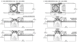 Halo Recessed PRS6FS24D010 6" Square and Remodeler New Construction LED Housing, Field Selectable 2000, 3000, 4000 Lumens, Use with SM6248FS LED Module0-10V Analog 1% Dimming