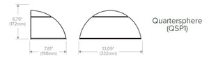 Hubbell Outdoor Lighting RDI1-24L-25-4K7-4W-UNV-DBT 25W Outdoor Round LED Wallpack, 4000K, 70 CRI, Type IV Distribution, 120-277V, Dark Bronze Matte Textured