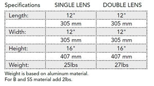 Hydrel M9710C SS LED P3 40K MVOLT MFL FLC 34B 34S 46W In-Grade LED Lanscape Light, Round Door Single Lens, Stainless Steel Door, 4000K, 120-277V, Medium Flood Distribution, Flat Lens Clear, 3/4" NPT Bottom, 3/4" NPT Side