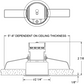 Juno Recessed Lighting MD1LW41K-SP-BL Wet Location 2-1/4" Mini LED Downlight 4100K Spot Beam Spread, Black Finish