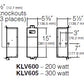 Kim Lighting KLV600 200W One Circuit 120V to 12-15V Multi-Tap Low Voltage Magnetic Above-Grade Transformer, Dimmable, Stainless Steel Enclosure