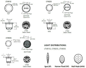 Kim Lighting LTV81SSSP36L4KUVPLRCA81 Landscape Light vault 8 Stainless Steel, 13" Diameter, Spot Distribution, 4000K, 120-277V, Prismatic Lens, Rebar Cage Anchor 1