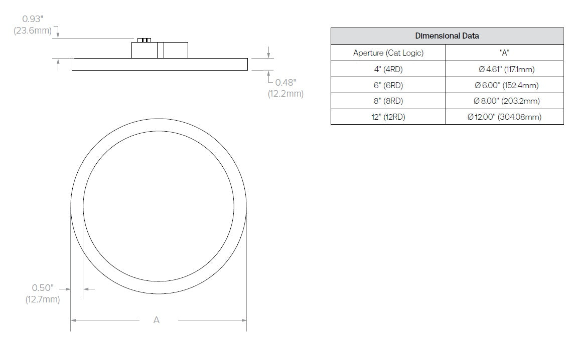 Prescolite LBSES2-4RD-CS9-WH 4" Edge-Lit Surface, Switchable CCT, 120–277V, 0-10V/Triac/ELV Dimming, Direct J-Box Mount, 900 Lumens, Switchable CCT, 90 CRI, 2700K/3000K/3500K/4000K/5000K, White