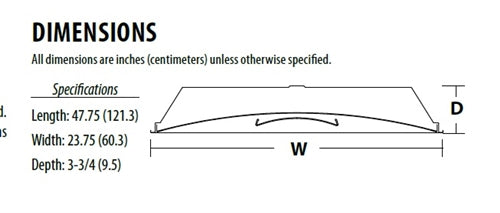 Lithonia 2ALL4 CTRF 60L GZ10 E7W LP850 2'x4' Center Filled LED Recessed Light, 6000 Lumens, 120-277V, Dims to 10%, 0-10V Dimming, 7W Emergency Battery Pack, 80 CRI, 5000K