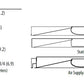 Lithonia 2BLT2 33L ADP E10W LP8402'x2' LED Recessed Troffer, Static Air Function, 3300 Lumens, Curved Linear Prism Diffuser, 120-277V, 10W Emergency Battery Pack, 80 CRI, 4000K