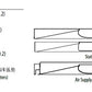 Lithonia 2BLT4 40L ADP GZ10 LP840 2'x4' Surface Mount LED Recessed Troffer, 4000 Lumens, Curved Linear Prism Diffuser, 120-277V, Dims to 10%, 82 CRI, 4000K