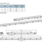 Lithonia CSVT L48 ALO3 MVOLT SWW3 80CRI 48" Linear LED Vapor Tight Fixture, Switchable Lumens 3000-5000K, 120-277V, Switchable CCT 3500-5000K, 80 CRI