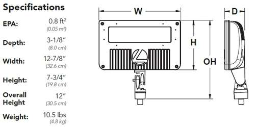 Open Unit Led Lithonia DSXF2 LED P1 50K NSP MVOLT YKC62 DBLXD 54W D-Series Size 2 LE ...