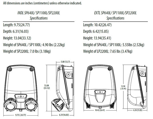 Lithonia EXTL SP640L UVOLT LTP SDRT 6.6W Indura Damp Location Extreme Emergency Light, 640 lumen, Spot Distribution, 120-347V, Lithium Iron Phosphate Battery, Self-Diagnostics, Remote Testing