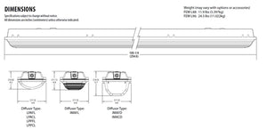 Lithonia FEM L96 18000LM LPPFL MD MVOLT GZ10 30K 80CRI 96" LED Low-Profile Enclosed and Gasketed Industrial Light, 18000 Lumens, Polycarbonate Low Profile Frosted Lens, Medium Distribution, 120-277V, 0-10V Dimming, 3000K, 80 CRI