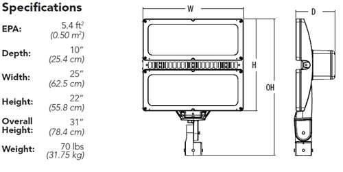 Open Unit Led Lithonia HLF2 LED P2 40K MNFL 480 YKC62 DWHXD 487W High Lumen LED Floo ...