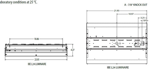 Lithonia IBE L24 12000LM SD080 MD MVOLT GZ10 40K 80CRI DWH High Bay LED 24" 12000 Lumens, Semi-Diffuse Acrylic, Medium Distribution, 0-10V Dimming, 4000K Color Temperature, White