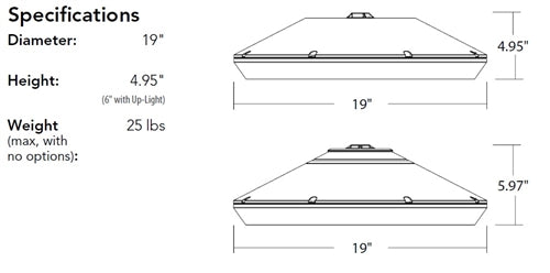 Lithonia VCPGX LED V8 P3 50K 80CRI T5M MVOLT SRM E10WH DNAXD LED Parking Garage Light, 8 Light Engines, P3 Package, 5000K, 80 CRI, Type V Medium Dist, 120-277V, Surface Mount, Natural Aluminum