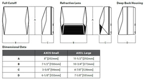 Lumark AXCS1ARL 14W Axcent LED Wall Light, Refractive Lens, 4000K, Carbon Bronze Finish, with 50 Degrees C High Ambient