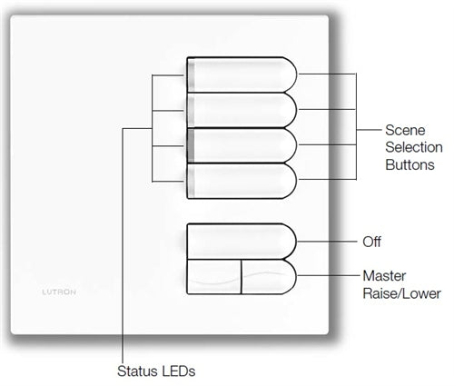 Lutron EGRX-4S-BC European 4-Scene Wallstation with Off and Raise/Lower for Grafik Eye 3000 System in Bright Chrome