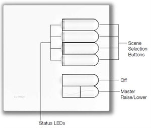 Lutron EGRX-4S-BC European 4-Scene Wallstation with Off and Raise/Lower for Grafik Eye 3000 System in Bright Chrome