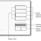 Lutron EGRX-4S-IR-IV European 4-Scene Wallstation with Off, Raise/Lower and IR Receiver for Grafik Eye 3000 System in Ivory
