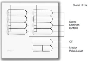 Lutron EGRX-8S-BL European 8-Scene Wallstation with Off and Raise/Lower for Grafik Eye 3000 System in Black