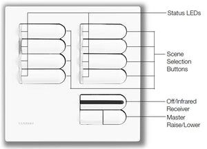 Lutron EGRX-8S-IR-WH European 8-Scene Wallstation with Off, Raise/Lower and IR Receiver for Grafik Eye 3000 System in White