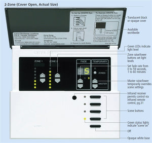 Lutron GRX-3106-T-MS Grafik Eye Entire Room Control, 6 Zone Control Unit, 120V 800W/VA per Zone, 2000W/VA per Control Unit with Translucent Black Cover, Mocha Stone