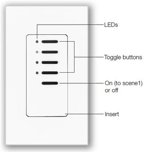 Lutron NTGRX-4M-BE Grafik Eye Architectural 4-Button Master Control Wallstation in Beige