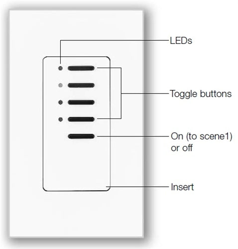 Lutron NTGRX-4M-BL Grafik Eye Architectural 4-Button Master Control Wallstation in Black