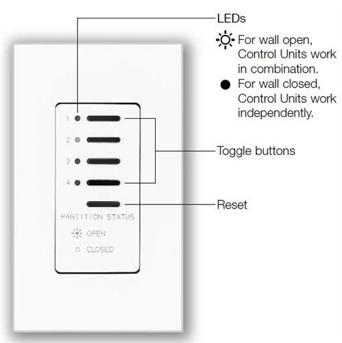 Lutron NTGRX-4PS-BR Grafik Eye Architectural 4-Partition Status Wallstation in Brown