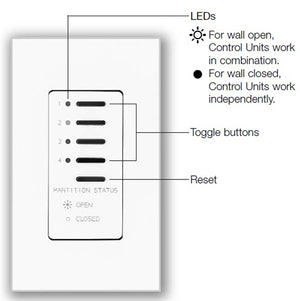 Lutron NTGRX-4PS-GR Grafik Eye Architectural 4-Partition Status Wallstation in Gray