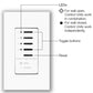 Lutron NTGRX-4PS-WH Grafik Eye Architectural 4-Partition Status Wallstation in White