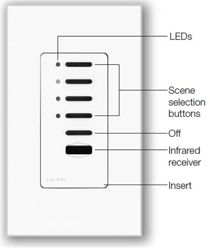 Lutron NTGRX-4S-IR-IV Grafik Eye Architectural 4-Scene with Off and IR Receiver Wallstation in Ivory