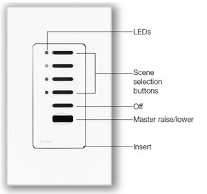 Lutron NTGRX-4S-IV Grafik Eye Architectural 4-Scene with Off and Raise/Lower Wallstation in Ivory