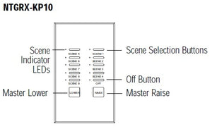 Lutron NTGRX-KP10-IV Grafik Eye 10-Slim Button Wallstation in Ivory