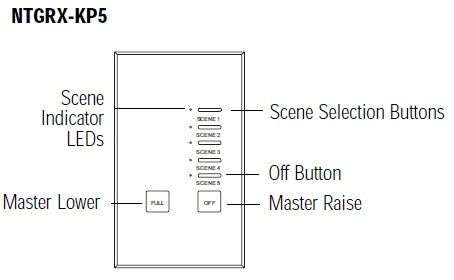 Lutron NTGRX-KP5-BL Grafik Eye 5-Slim Button Wallstation in Black